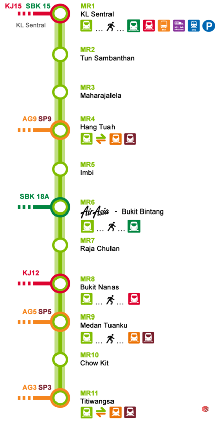 [LUXURY FEMALE MEDIUM ROOM] 3 Mins walk to LRT PWTC & Sunway Putra Mall @Bistari Condominium PWTC [KL City Centre Area]