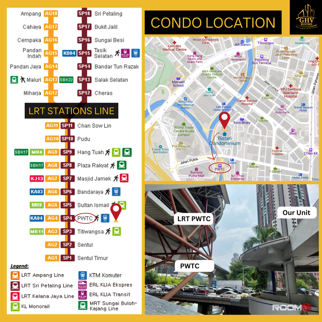 ZERO DEPOSIT✅🔥 [NEW FEMALE MASTER ROOM]Only 1 mins walk to LRT PWTC Station & Sunway Putra Mall [KL City Area]